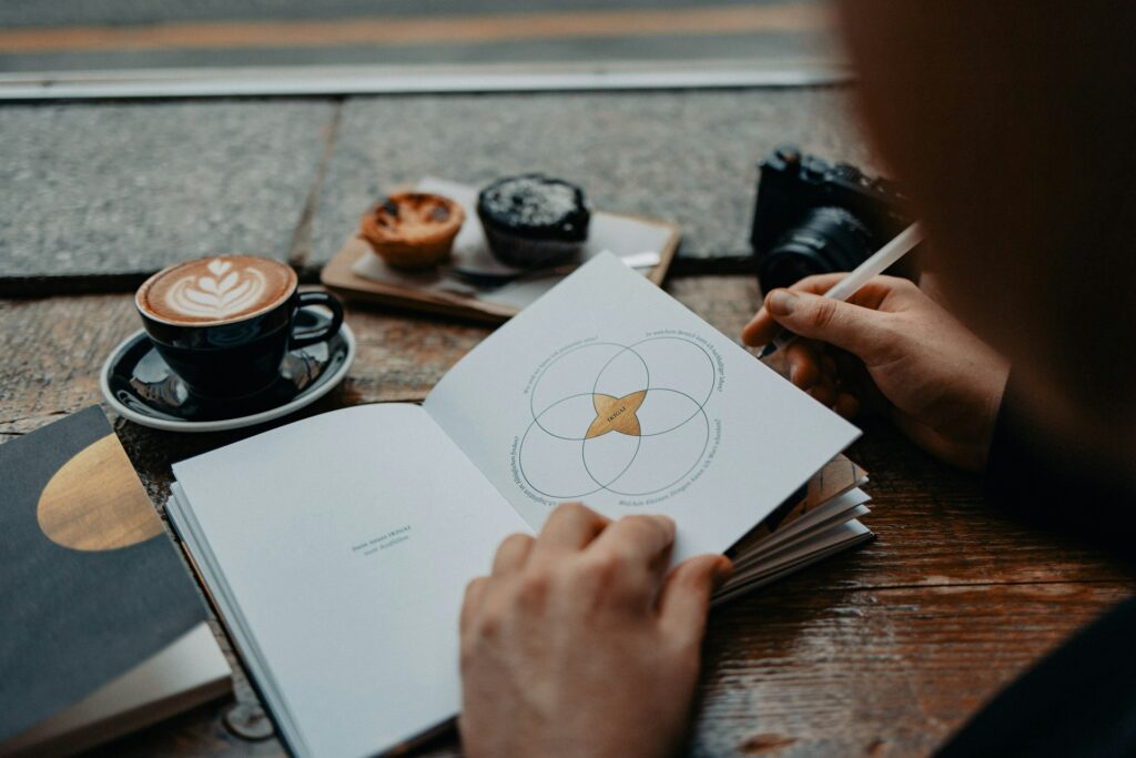ikigai-coaching